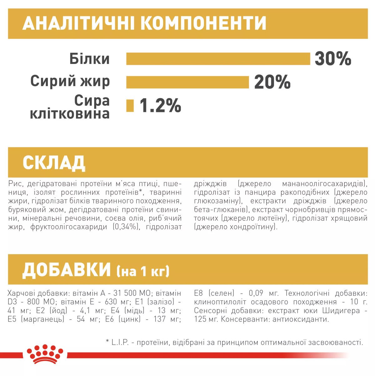 Сухий корм для цуценят мініатюрних порід Royal Canin French Bulldog Puppy, 1 кг