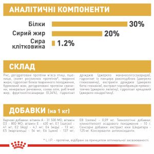 Сухий корм для цуценят мініатюрних порід Royal Canin French Bulldog Puppy, 1 кг