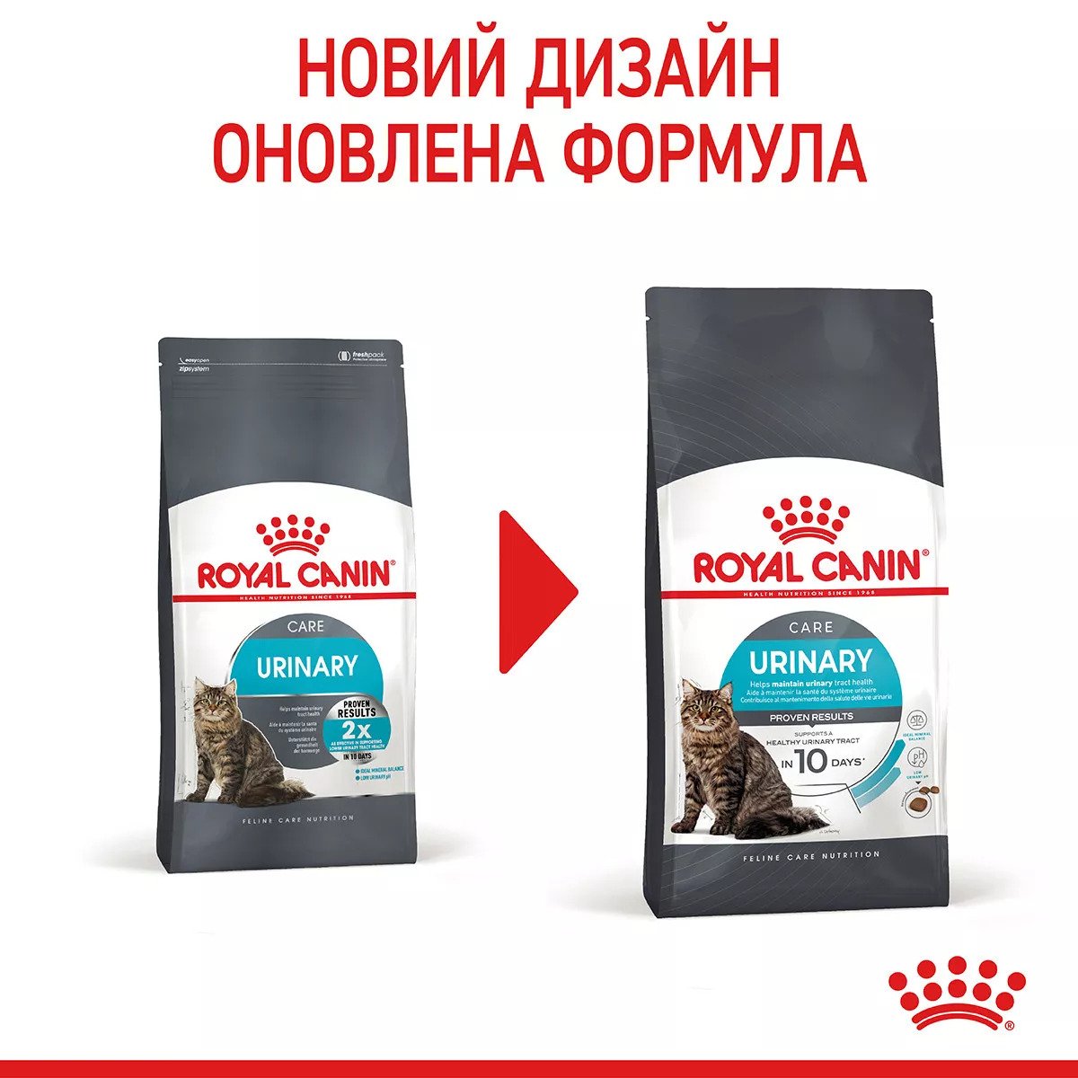 Сухий корм для котів Royal Canin Urinary Care, 400 г