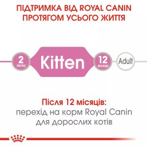 Вологий корм для кошенят Royal Canin Kitten Instinctive In Jelly, 85 г