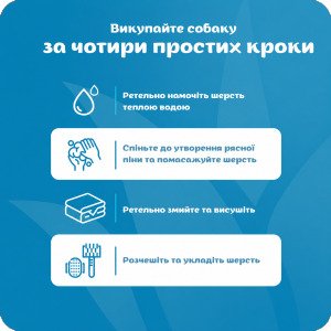 ESPREE Simple Shed Dog Shampoo&Conditioner 2in1 591мл