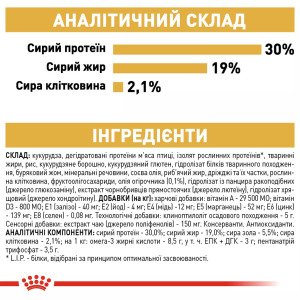 Сухий корм для собак Royal Canin Poodle Adult, 1.5 кг