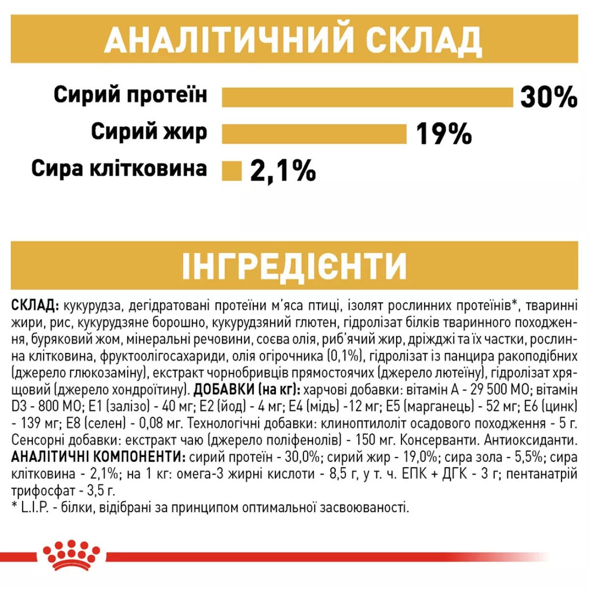 Сухий корм для собак Royal Canin Poodle Adult, 500 г