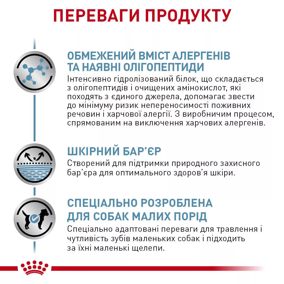 Сухий корм для собак малих порід Royal Canin Anallergenic Small Dog, 3 кг