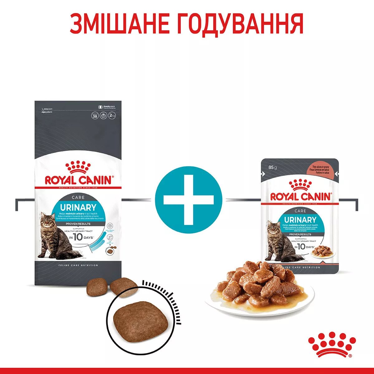 Сухий корм для котів Royal Canin Urinary Care, 2 кг