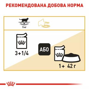 Вологий корм для котів Royal Canin British Shorthair Adult, 85 г