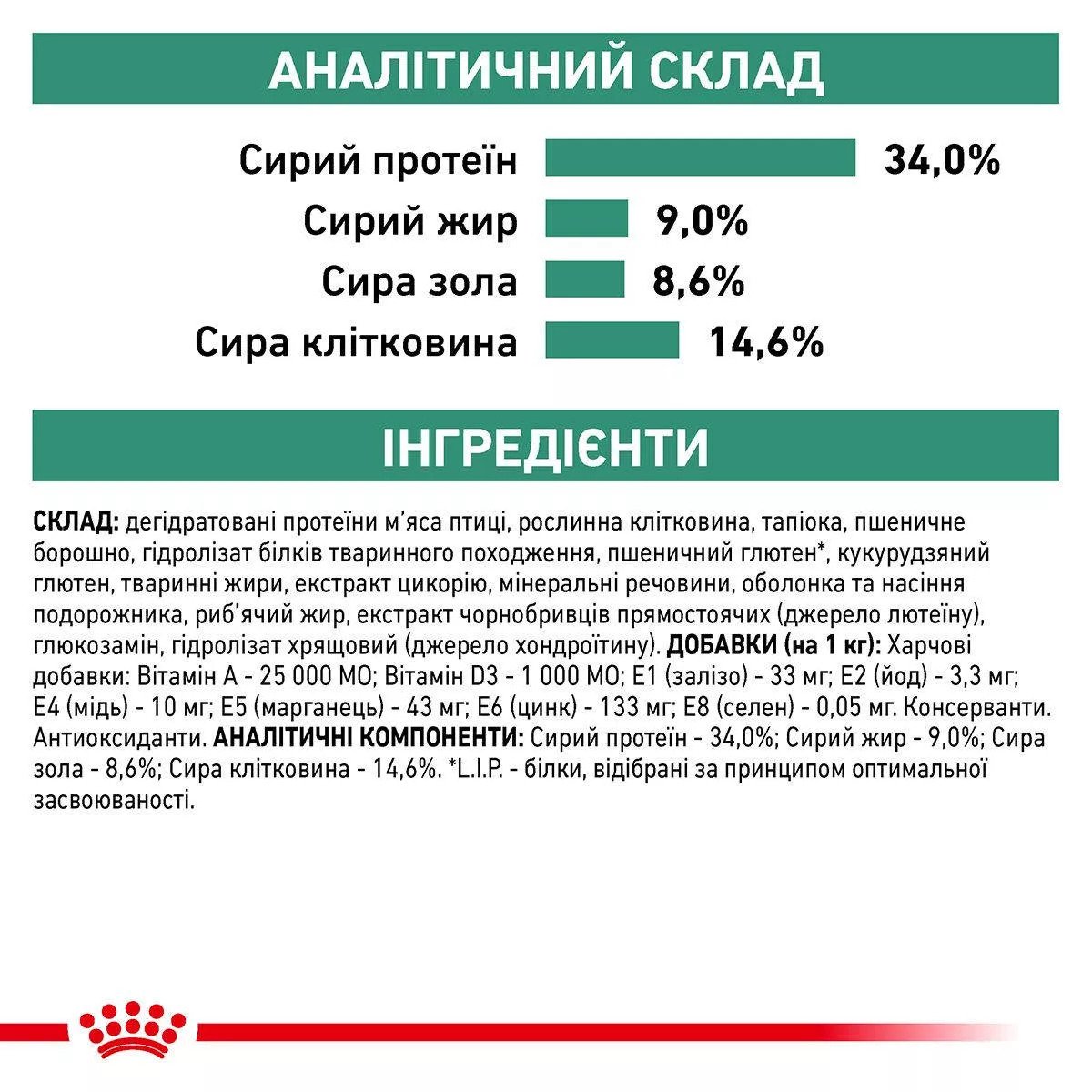 Сухий корм для котів Royal Canin Satiety Weight Management Cat, 3.5 кг