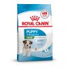 Сухий корм для цуценят мініатюрних порід Royal Canin Mini Puppy, акційна упаковка 2 кг (1.6 кг + 400 г у подарунок)