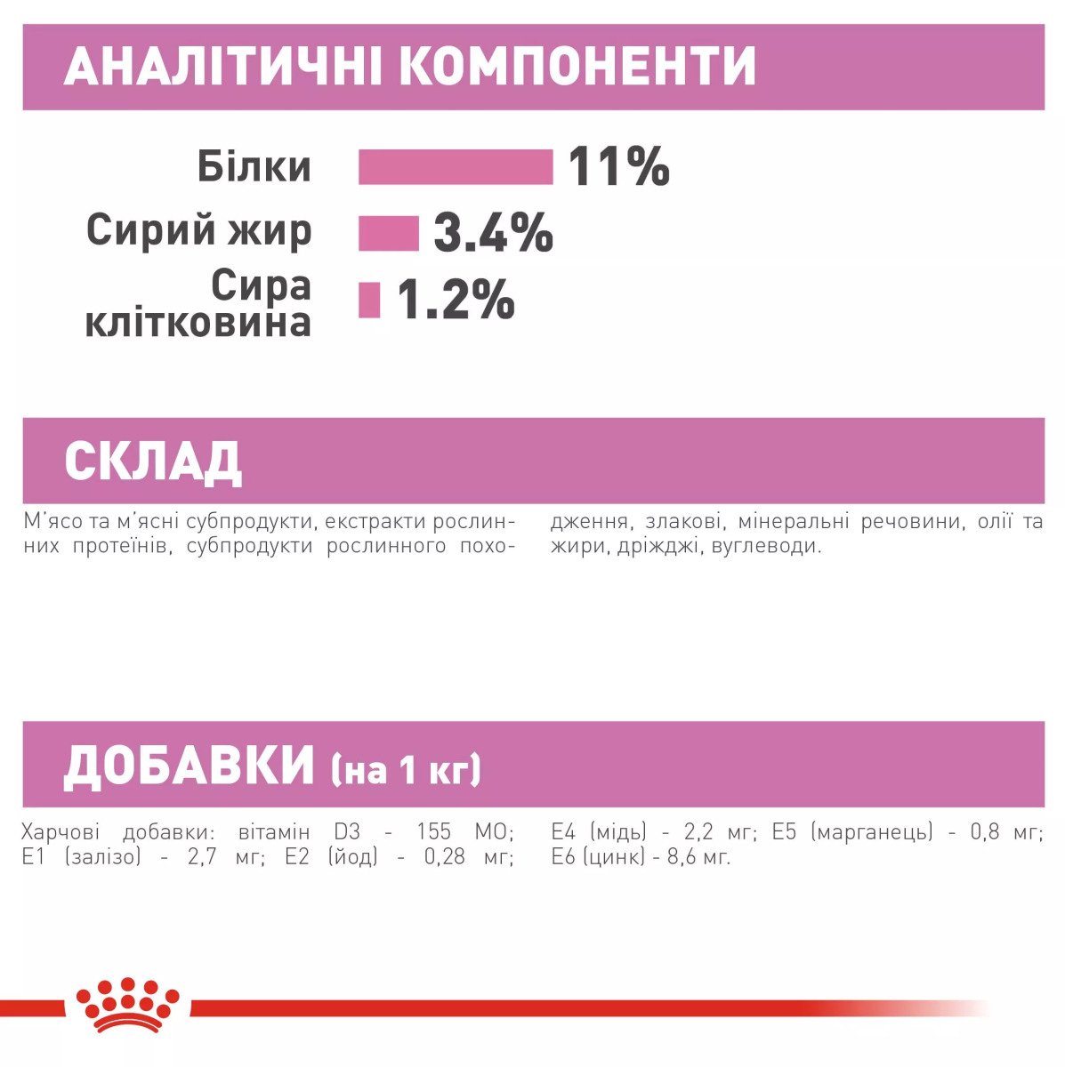 Вологий корм для кошенят Royal Canin Kitten Sterilised, 85 г