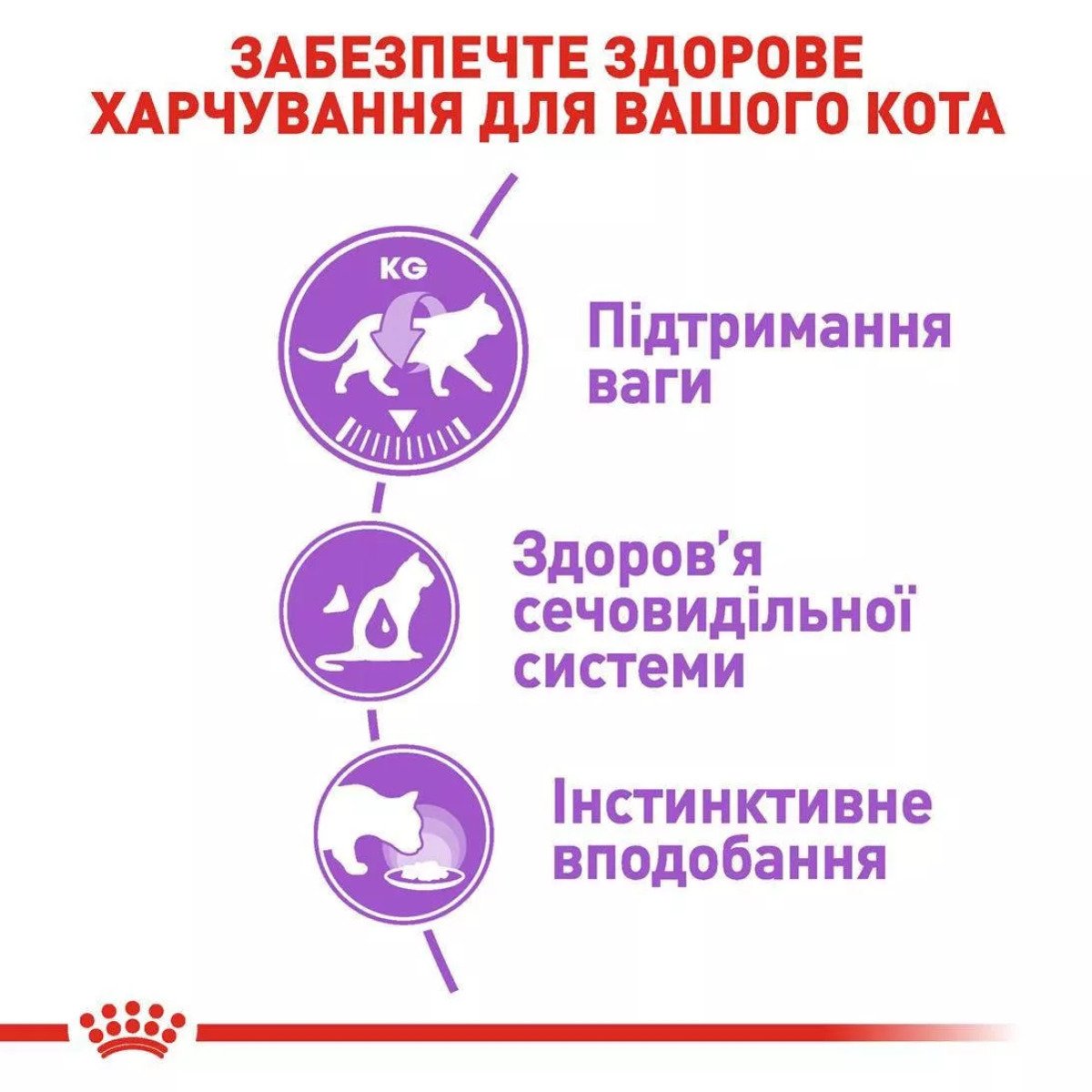 Вологий корм для стерилізованих котів Royal Canin Sterilised Loaf, 85 г