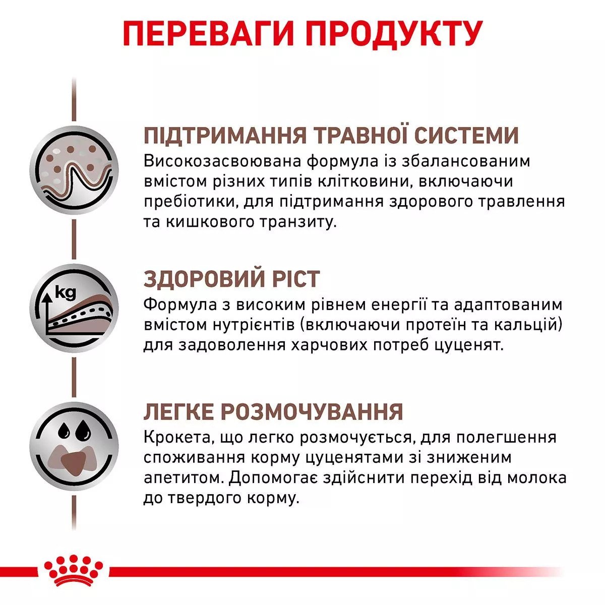 Сухий корм для цуценят Royal Canin Gastro Intestinal Puppy, 1 кг