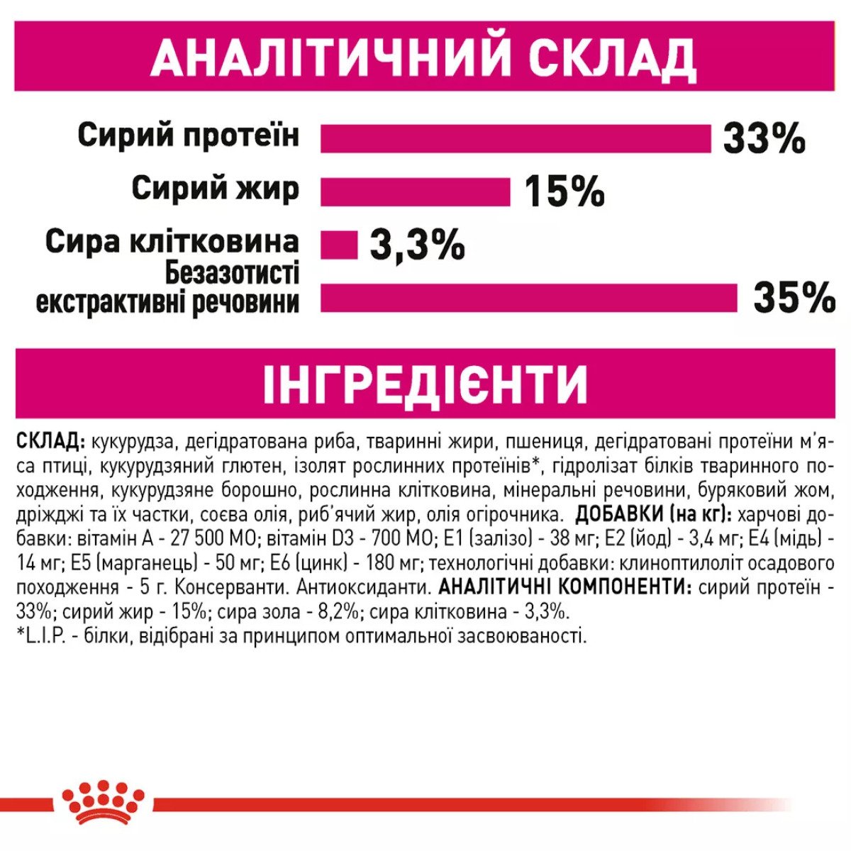 Сухий корм для котів Royal Canin Aroma Exigent, 2 кг