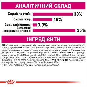 Сухий корм для котів Royal Canin Aroma Exigent, 2 кг