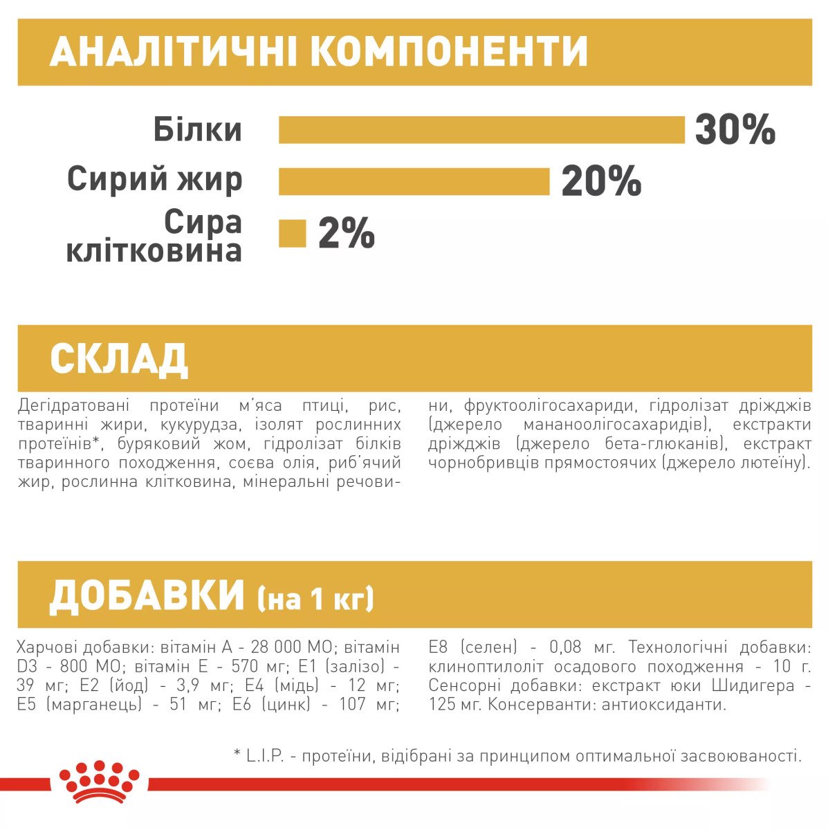 Сухий корм для цуценят мініатюрних порід Royal Canin Chihuahua Puppy, 500 г