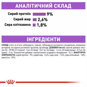 Вологий корм для стерилізованих котів Royal Canin Sterilised Gravy, 85 г