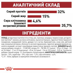 Сухий корм для котів Royal Canin Fit 32, 2 кг
