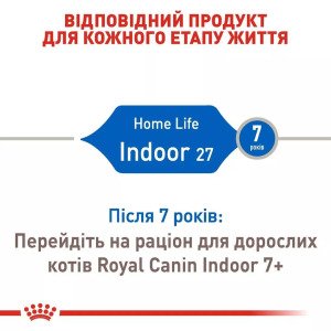 Сухий корм для котів Royal Canin Indoor, 10 кг