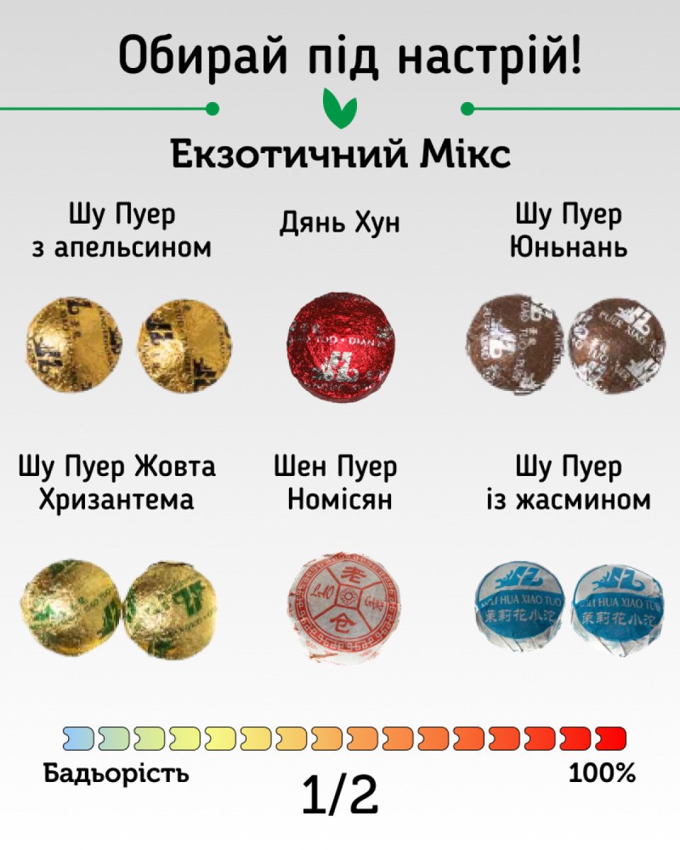 Набір чаю та пуерів «Exotic Mix: Екзотичний мікс» Міні-точа Сяо То, 20 шт., 12 смаків у дой-паку