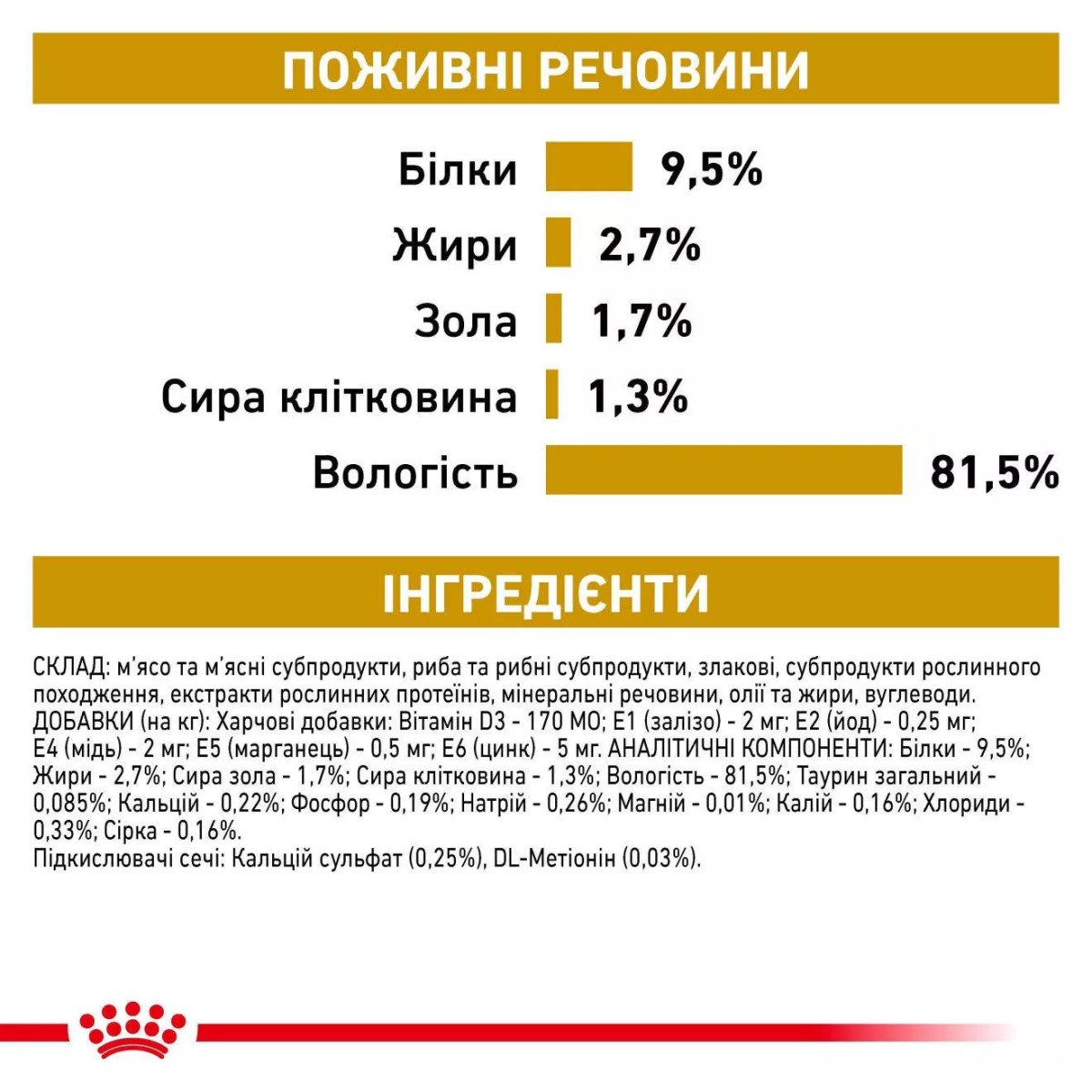 Вологий корм для котів Royal Canin Urinary S/O Moderate Calorie Cat Pouches, 85 г