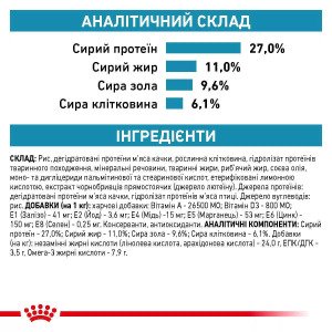 Сухий корм для котів Royal Canin Sensitivity Control Cat, 1.5 кг