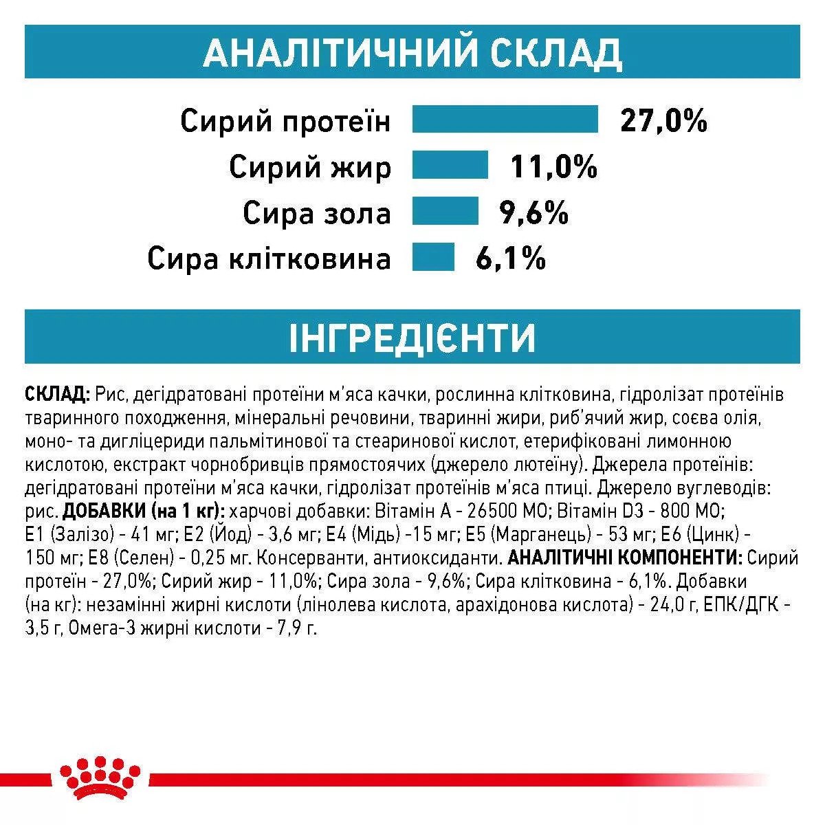 Сухий корм для котів Royal Canin Sensitivity Control Cat, 400 г