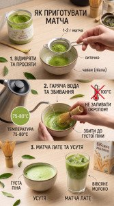 Покрокова інструкція приготування матча: температура води 75-80°C, збивання вінчиком, класична Усутя та матча-лате