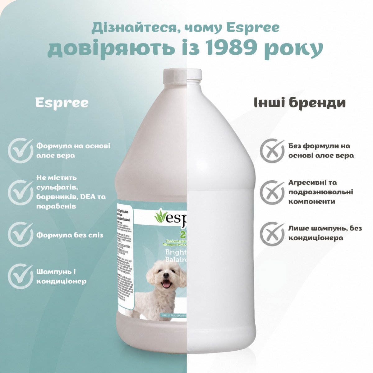 ESPREE Bright White Dog Shampoo&Conditioner 2in1 3,79 л