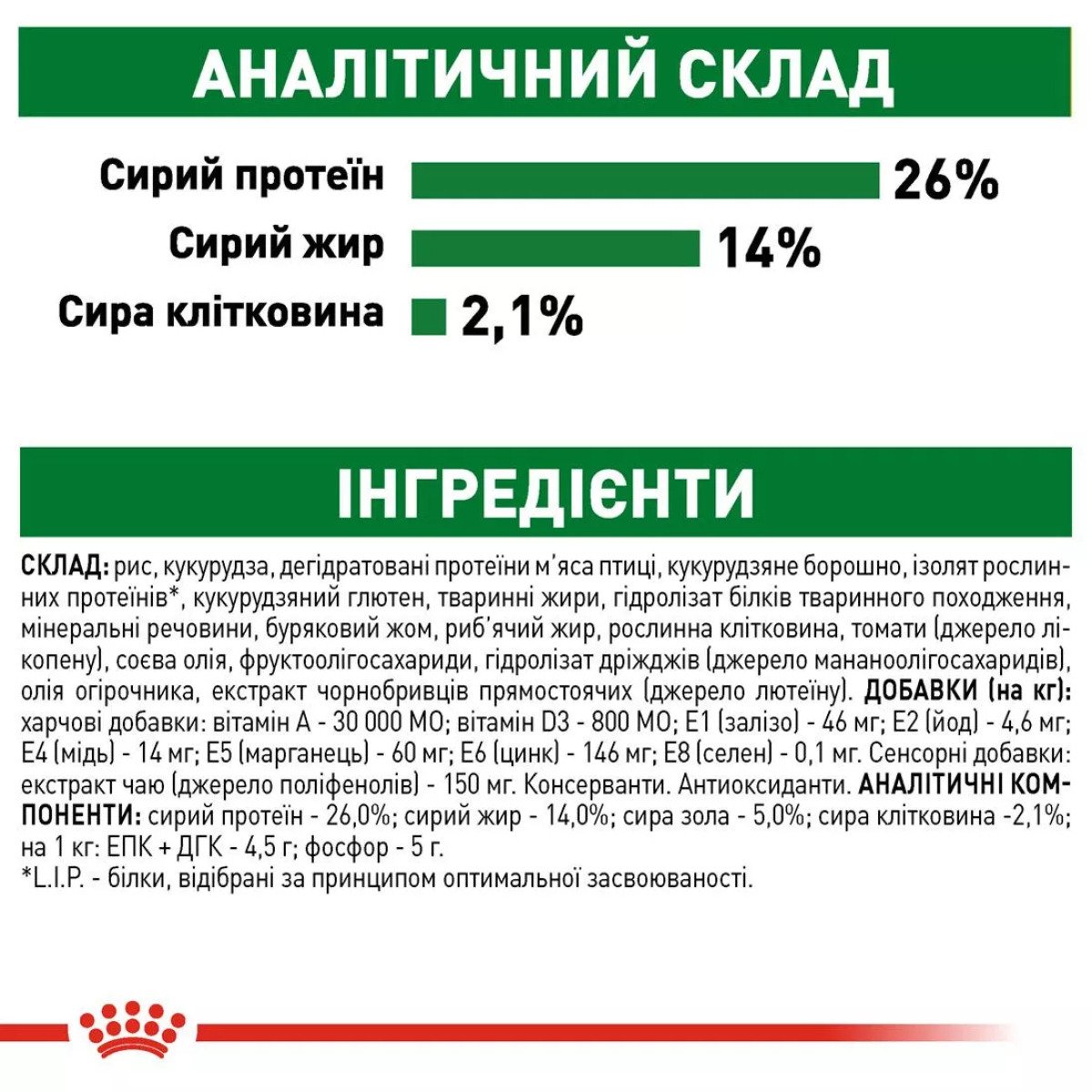 Сухий корм для собак малих порід Royal Canin Mini Ageing 12+, 800 г