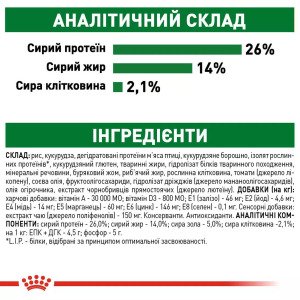 Сухий корм для собак малих порід Royal Canin Mini Ageing 12+, 800 г