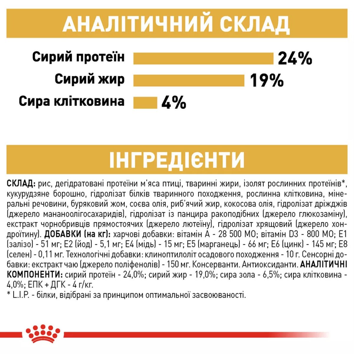 Сухий корм для собак великих порід Royal Canin German Shepherd Adult, 11 кг
