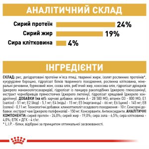 Сухий корм для собак великих порід Royal Canin German Shepherd Adult, 11 кг