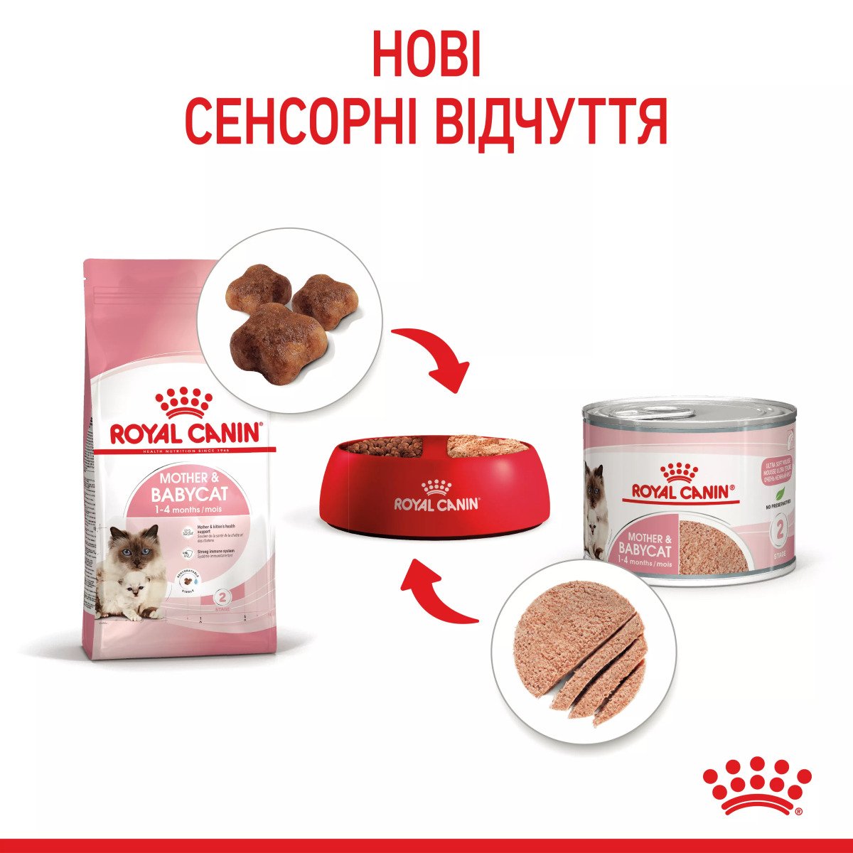 Вологий корм для кошенят Royal Canin Mother & Babycat Ultra Soft Mousse, 195 г
