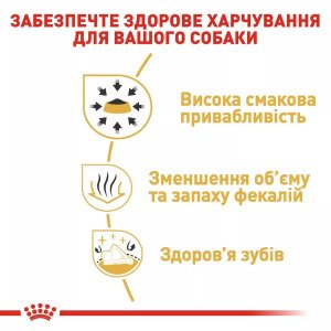 Сухий корм для собак чихуахуа Royal Canin Chihuahua Adult, 1.5 кг