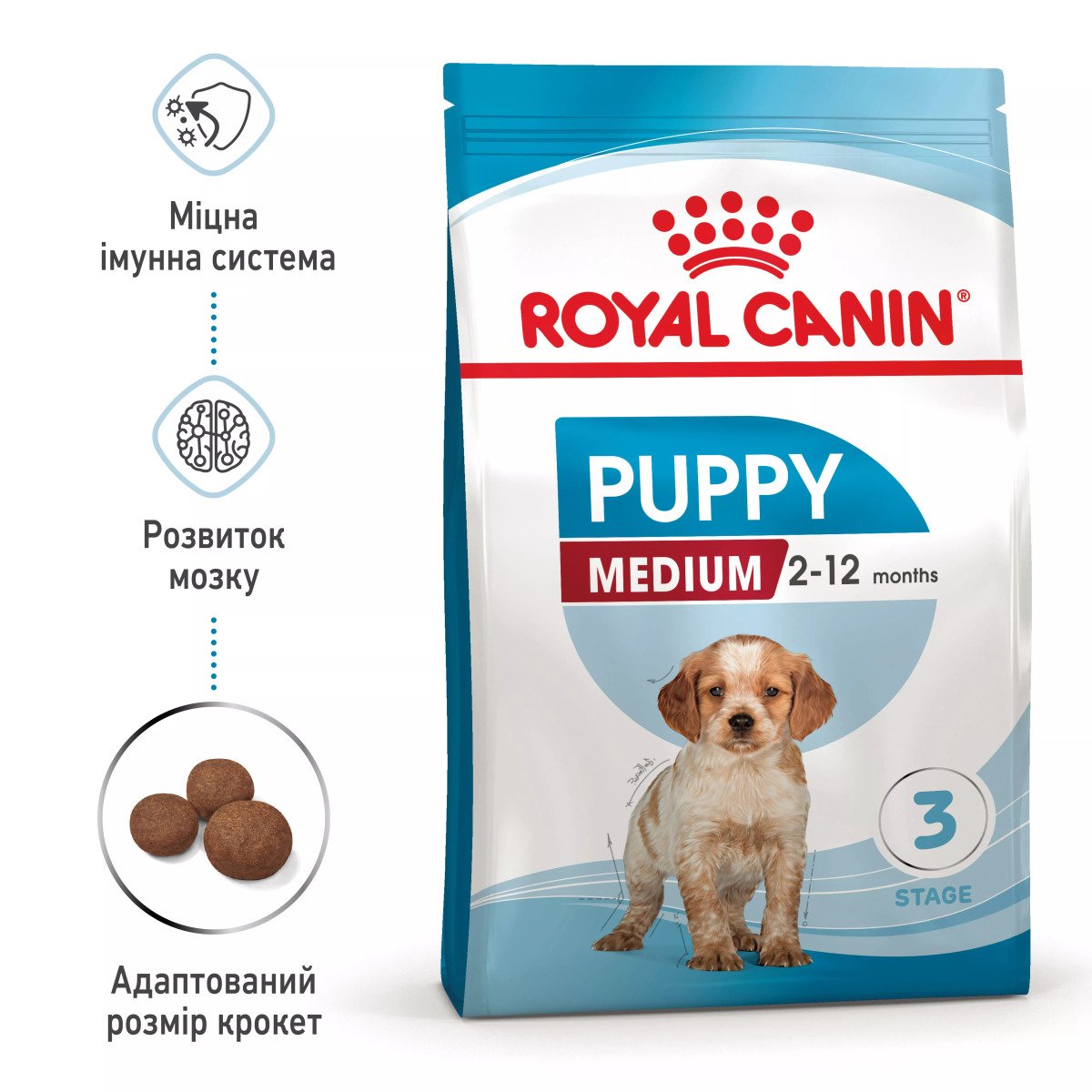 Сухий корм для цуценят середніх порід Royal Canin Medium Puppy, 1 кг