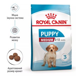 Сухий корм для цуценят середніх порід Royal Canin Medium Puppy, 15 кг