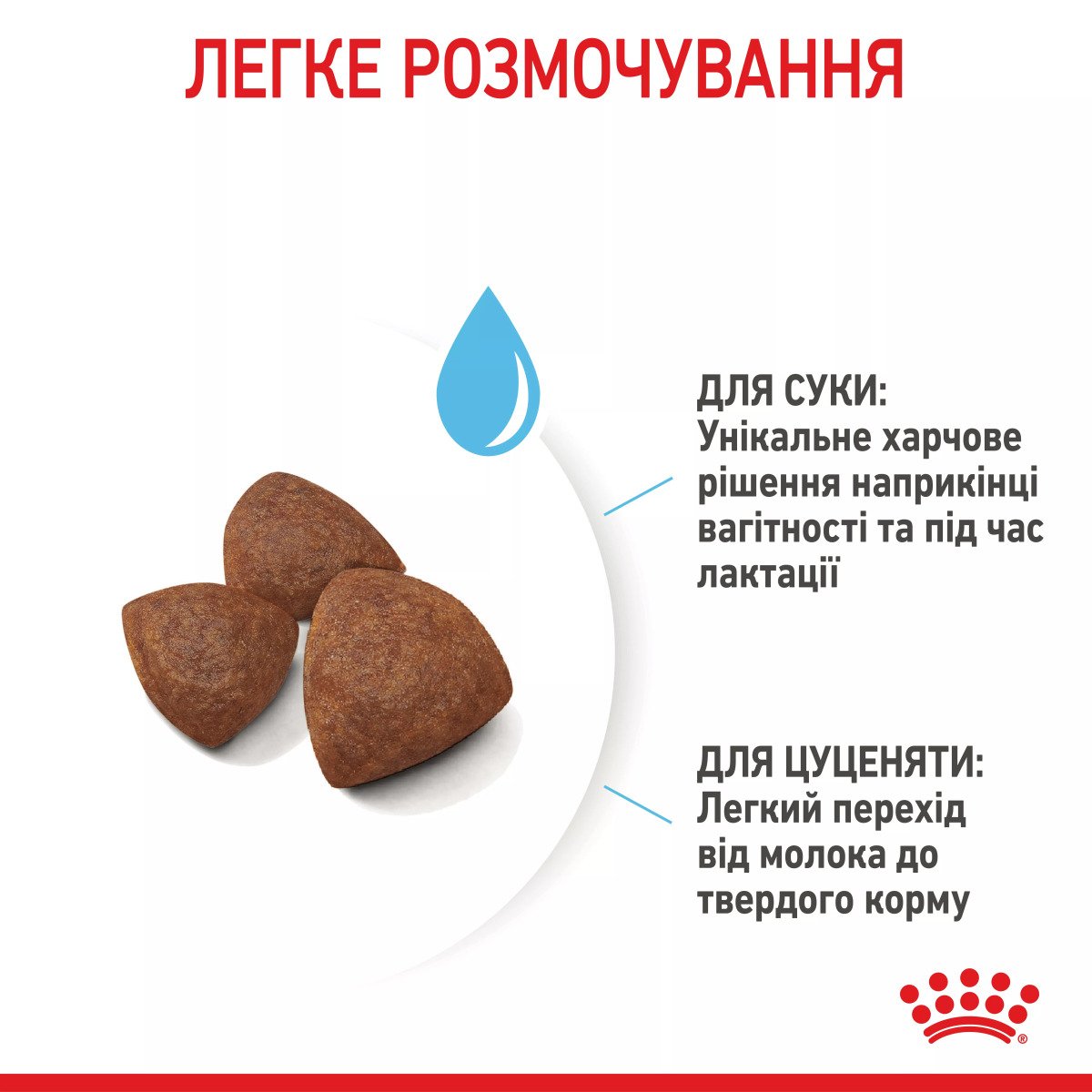 Сухий корм для цуценят середніх порід Royal Canin Medium Starter, 1 кг