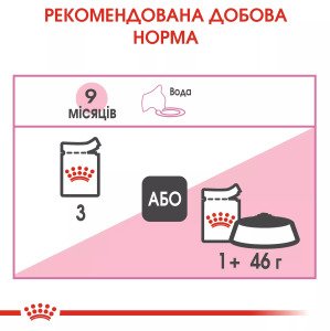Вологий корм для кошенят Royal Canin Kitten Sterilised, 85 г