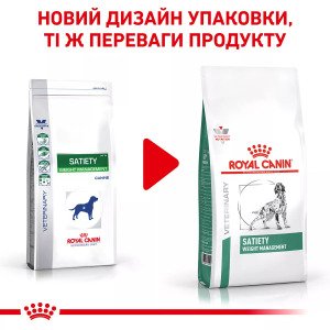 Сухий корм для собак Royal Canin Satiety Weight Management Canine, 12 кг