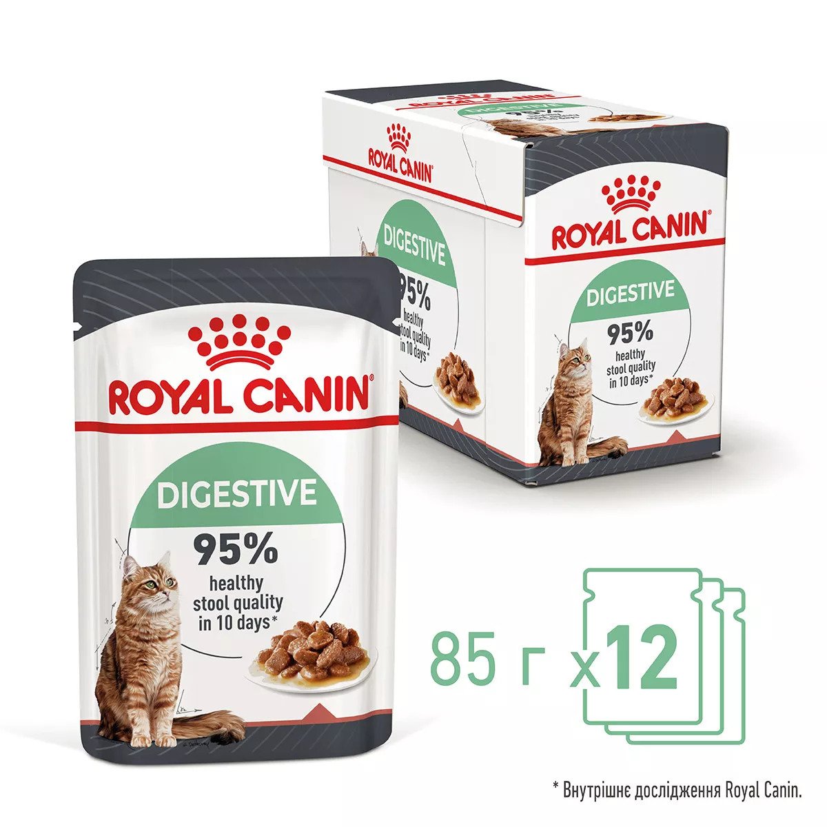Сухий корм для котів Royal Canin Digestive Care, 85 г