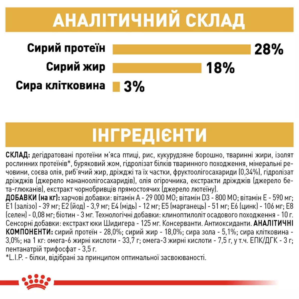 Сухий корм для йоркширських тер'єрів Royal Canin Yorkshire Terrier Adult, 7.5 кг