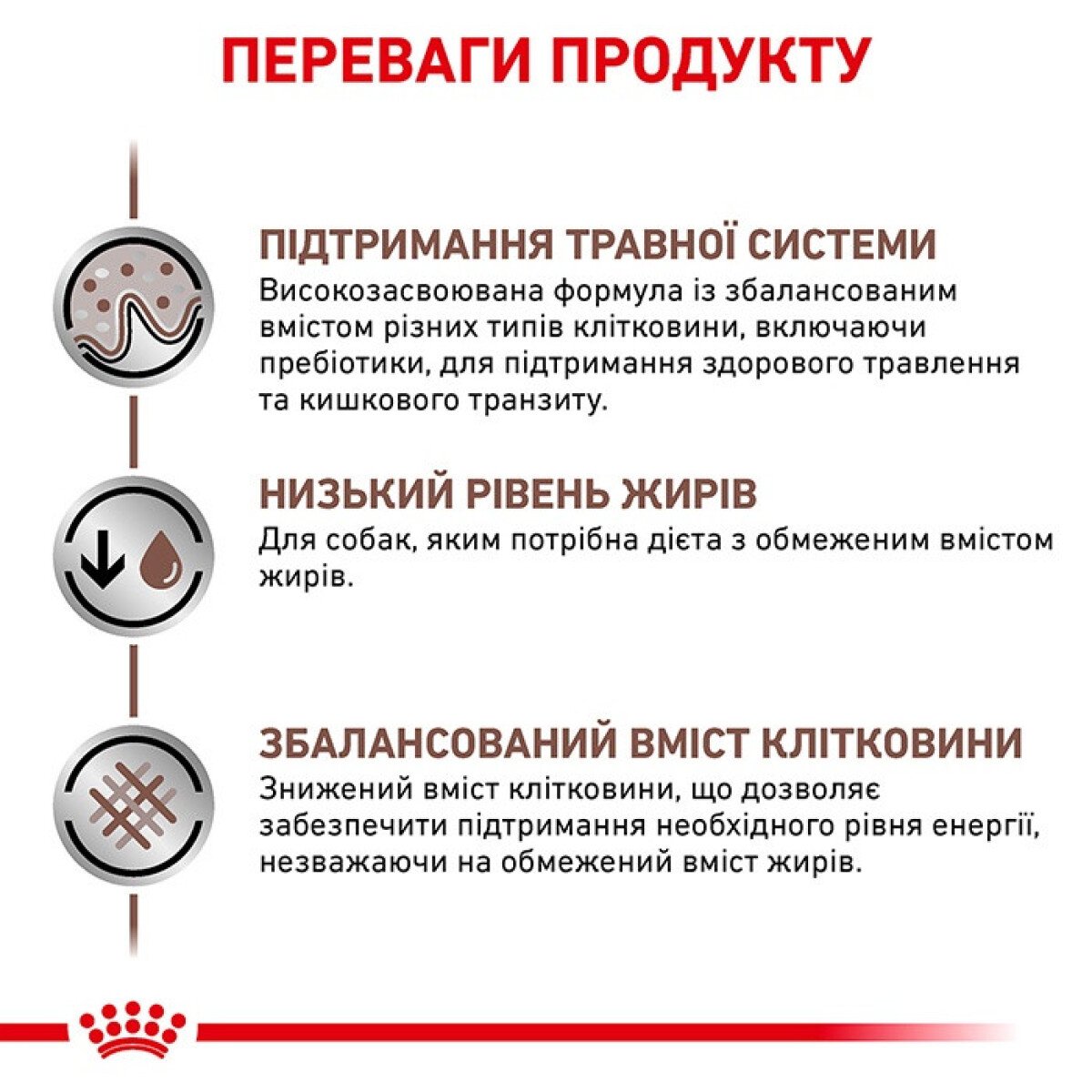 Сухий корм для собак малих порід Royal Canin Gastro Low Fat Small Dog1. дієта при розладах травлення, 1.5 кг