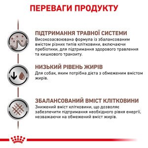 Сухий корм для собак малих порід Royal Canin Gastro Low Fat Small Dog1. дієта при розладах травлення, 1.5 кг