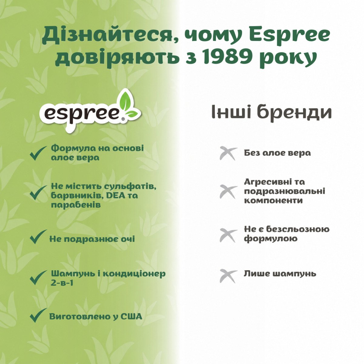 ESPREE Intense Itch Relief Dog Shampoo&Conditioner 2in1 591мл