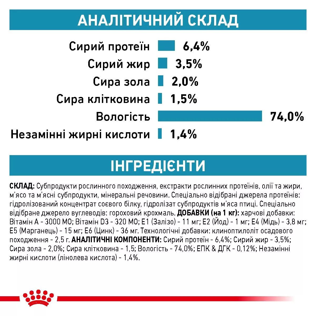 Вологий корм для собак Royal Canin Hypoallergenic Dog Cans, 400 г