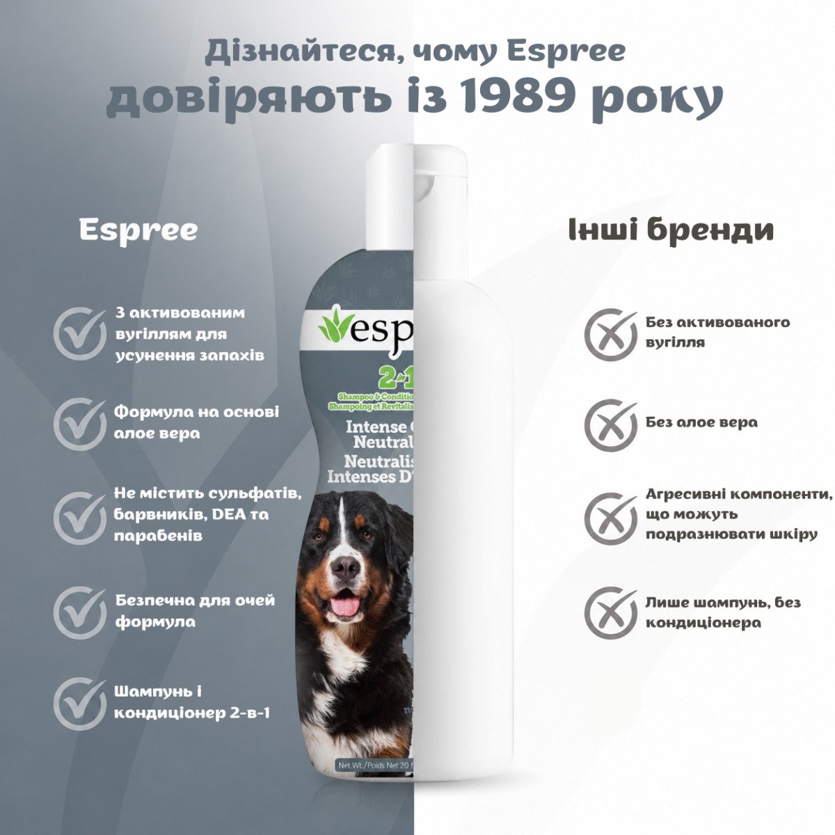 ESPREE Intense Charcoal Odor Neutralizer Tearless Dog Sh&Cond 2in1 591мл