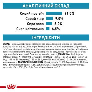 Сухий корм для собак Royal Canin Sensitivity Control Dog, 14 кг