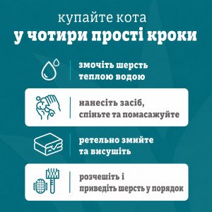 ESPREE Hypoallergenic Cat Shampoo&Conditioner 2in1 355 мл