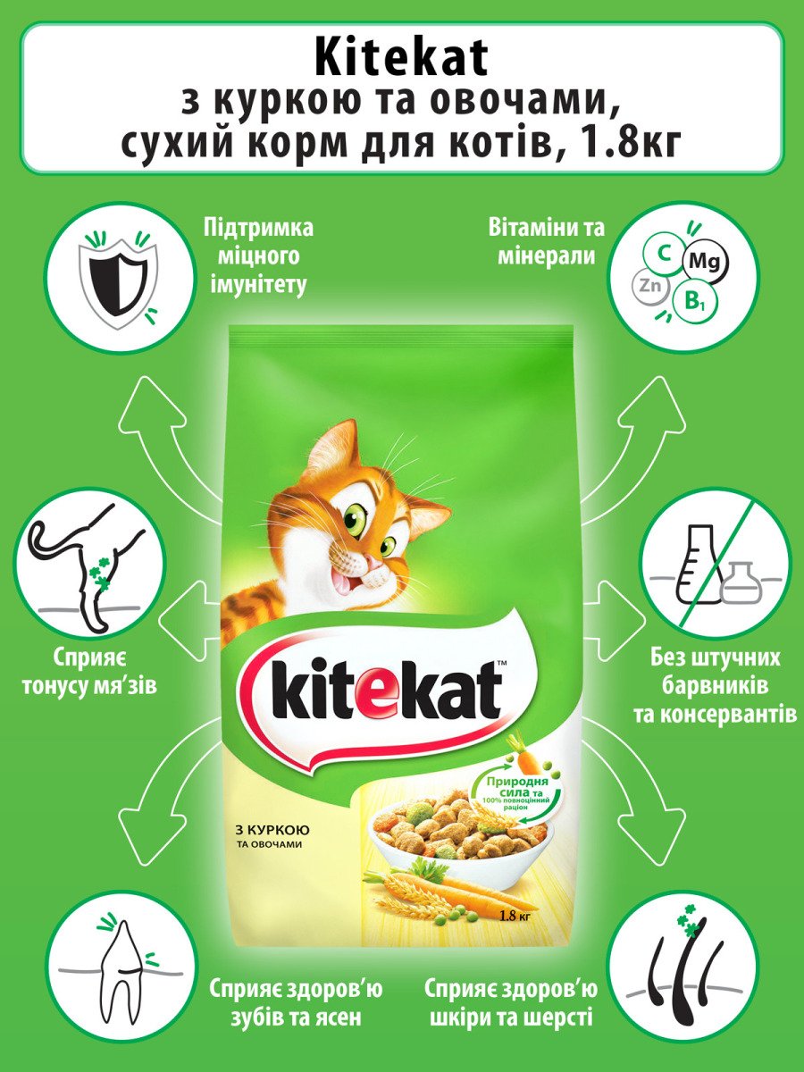 Kitekat Сухий Корм Для Котів Курочка З Овочами 1.8 кг