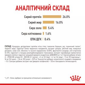 Сухий корм для собак малих порід Royal Canin Pomeranian Adult, 500 г