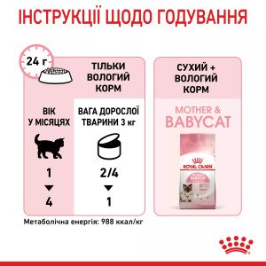 Вологий корм для кошенят Royal Canin Mother & Babycat Ultra Soft Mousse, 195 г